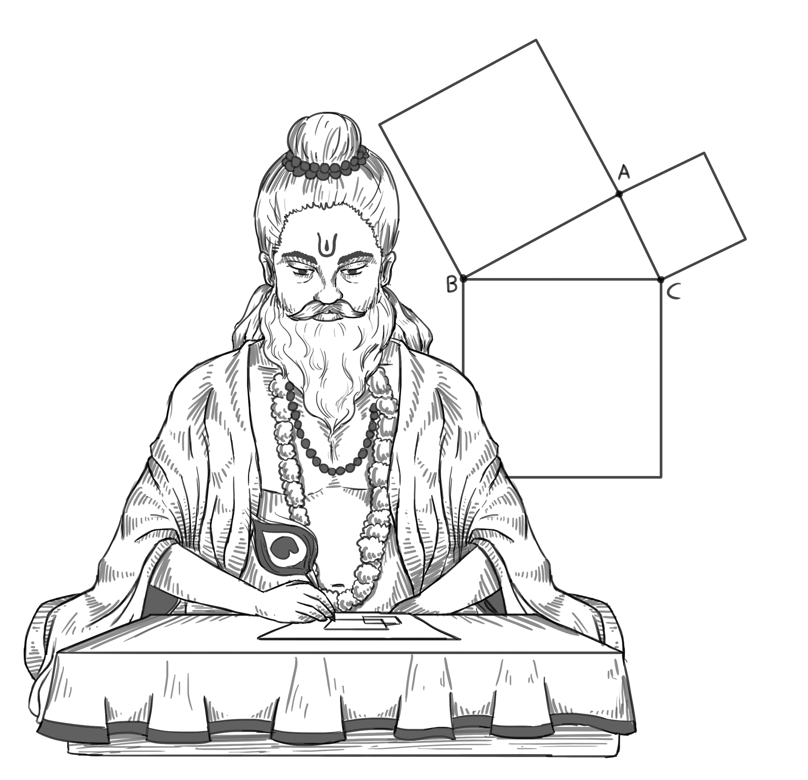 Vedic mathematician